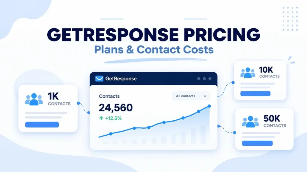 GetResponse pricing guide with contact growth, email campaigns and automation