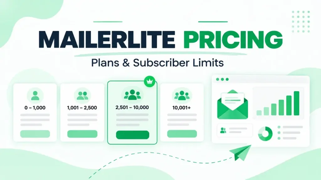 MailerLite pricing guide with subscriber growth, newsletters and email campaign limits